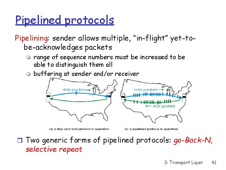 Pipelined protocols Pipelining: sender allows multiple, “in-flight” yet-tobe-acknowledges packets m m range of sequence Pipelined protocols Pipelining: sender allows multiple, “in-flight” yet-tobe-acknowledges packets m m range of sequence