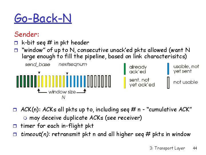 Go-Back-N Sender: r k-bit seq # in pkt header r “window” of up to