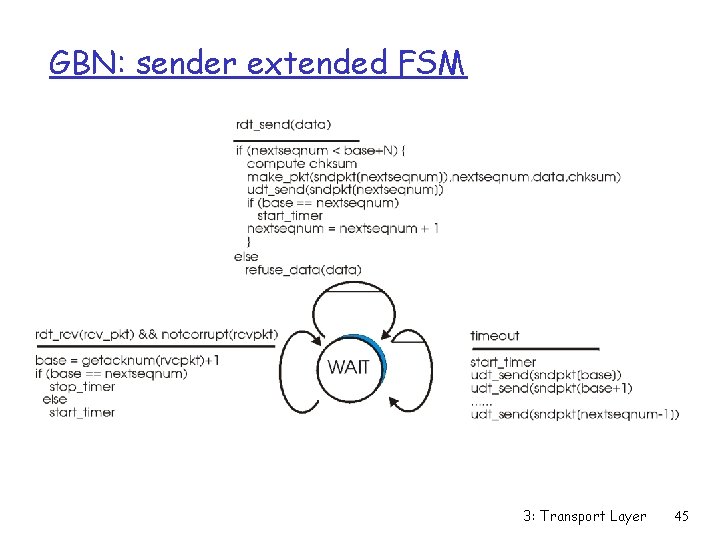 GBN: sender extended FSM 3: Transport Layer 45 