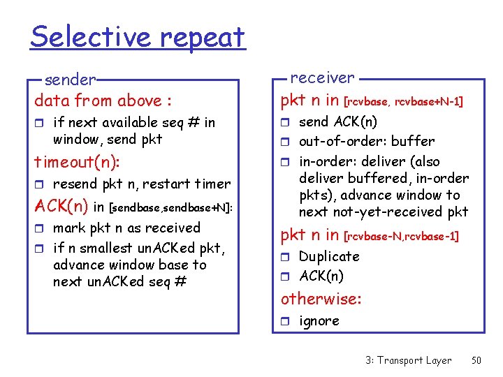 Selective repeat sender data from above : receiver pkt n in [rcvbase, rcvbase+N-1] r