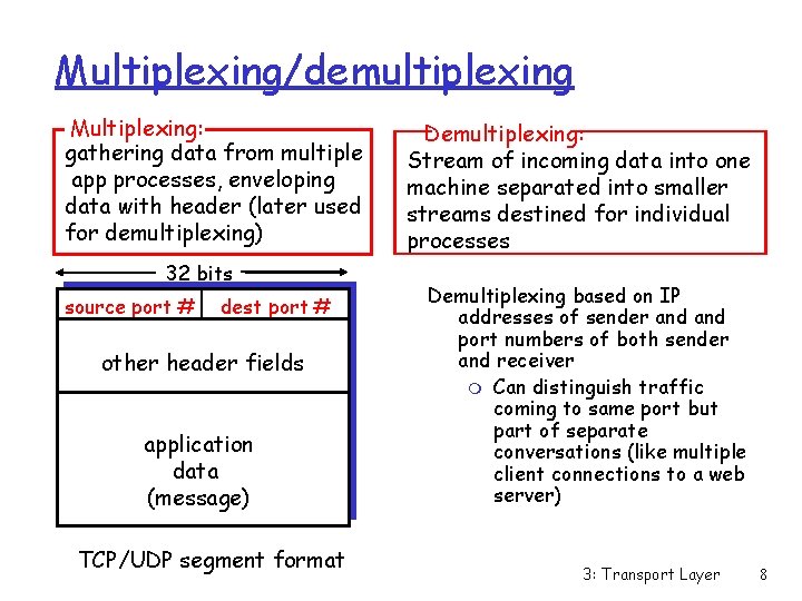 Multiplexing/demultiplexing Multiplexing: gathering data from multiple app processes, enveloping data with header (later used