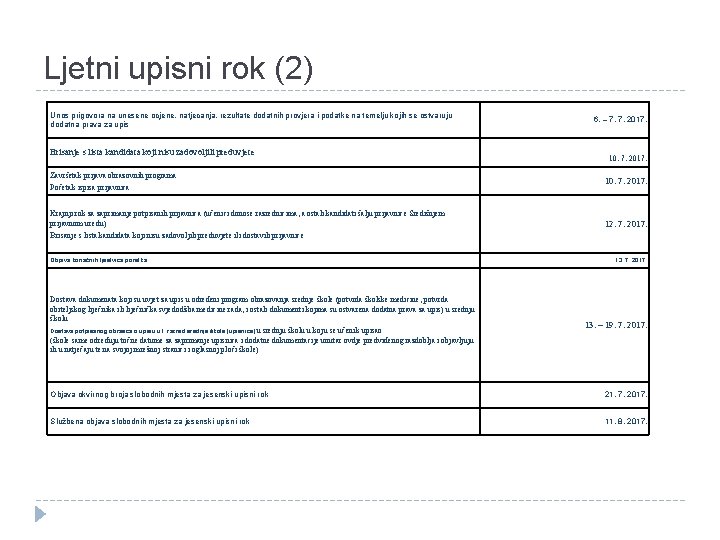 Ljetni upisni rok (2) Unos prigovora na unesene ocjene, natjecanja, rezultate dodatnih provjera i