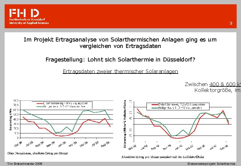 3 Im Projekt Ertragsanalyse von Solarthermischen Anlagen ging es um vergleichen von Ertragsdaten Fragestellung: