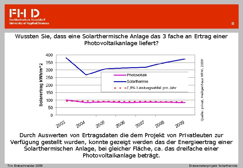 8 Quelle: privat, Heiligenhaus NRW, 2009 Wussten Sie, dass eine Solarthermische Anlage das 3