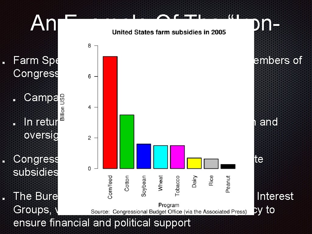 An Example Of The “Iron. Triangle” Farm Special Interest Groups (SIGs) help elect members
