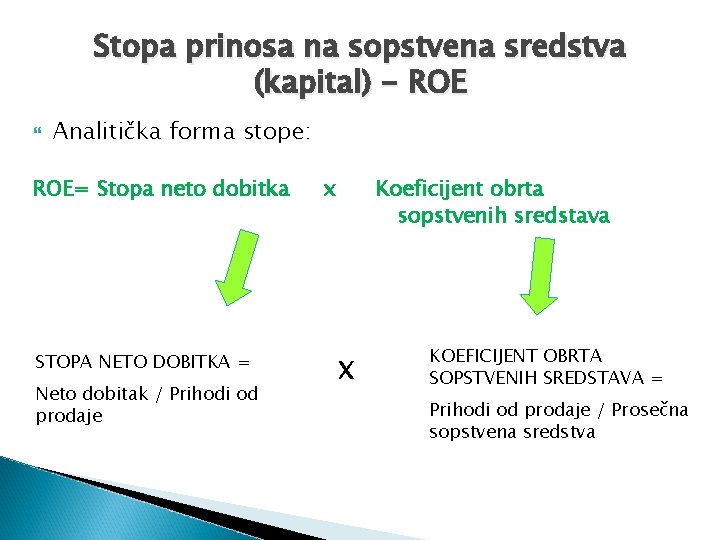 Stopa prinosa na sopstvena sredstva (kapital) - ROE Analitička forma stope: ROE= Stopa neto