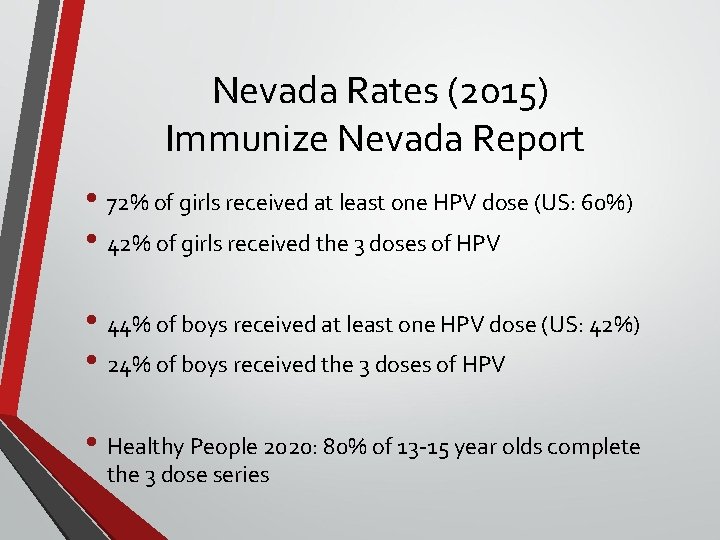 Nevada Rates (2015) Immunize Nevada Report • 72% of girls received at least one