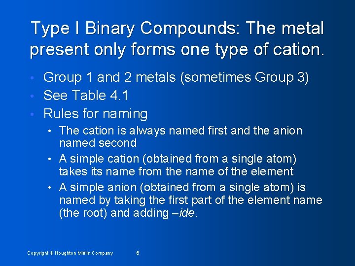 Type I Binary Compounds: The metal present only forms one type of cation. Group