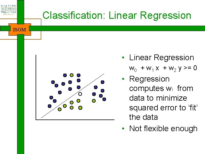 Classification: Linear Regression ISOM • Linear Regression w 0 + w 1 x +