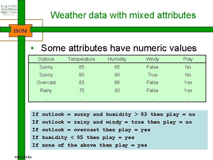 Weather data with mixed attributes ISOM • Some attributes have numeric values Outlook Temperature