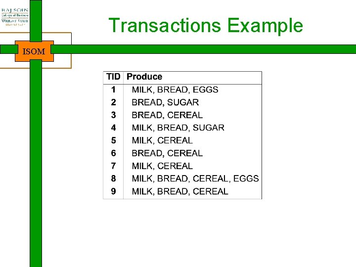 Transactions Example ISOM 