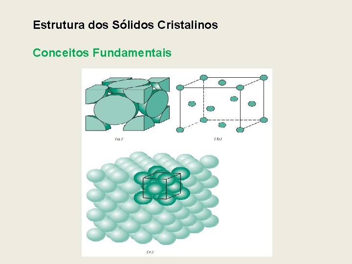 Estrutura dos Sólidos Cristalinos Conceitos Fundamentais 