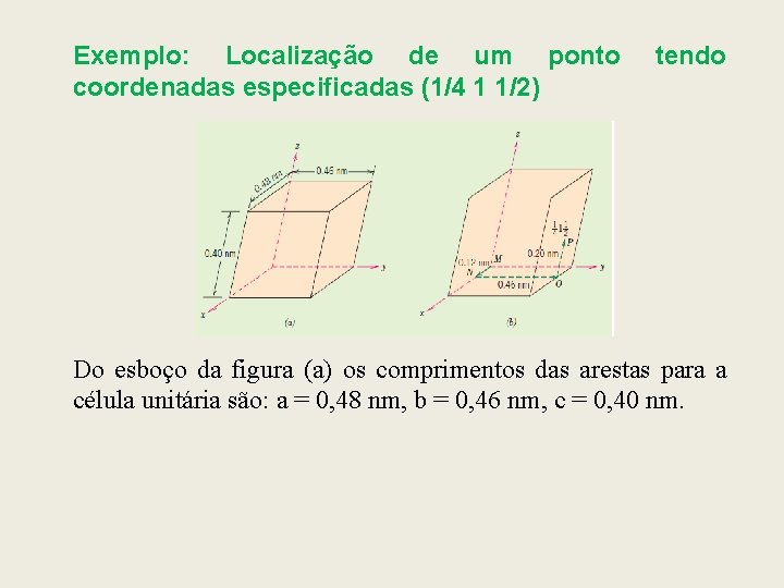 Exemplo: Localização de um ponto coordenadas especificadas (1/4 1 1/2) tendo Do esboço da
