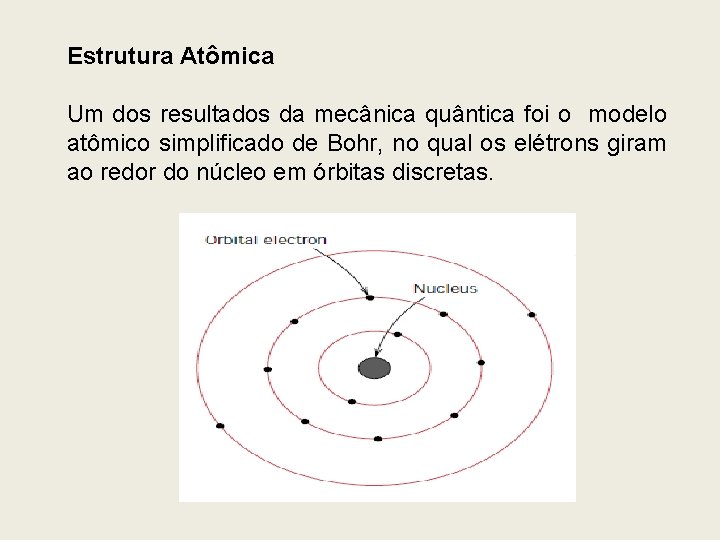Estrutura Atômica Um dos resultados da mecânica quântica foi o modelo atômico simplificado de