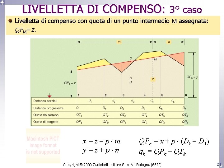 LIVELLETTA DI COMPENSO: 3° caso Livelletta di compenso con quota di un punto intermedio