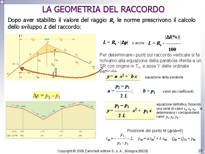 LA GEOMETRIA DEL RACCORDO Dopo aver stabilito il valore del raggio Rv le norme