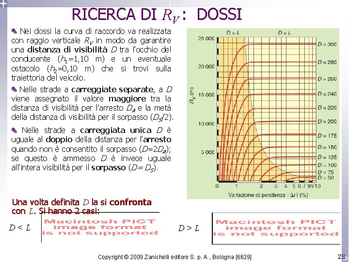 RICERCA DI RV : DOSSI Nei dossi la curva di raccordo va realizzata con