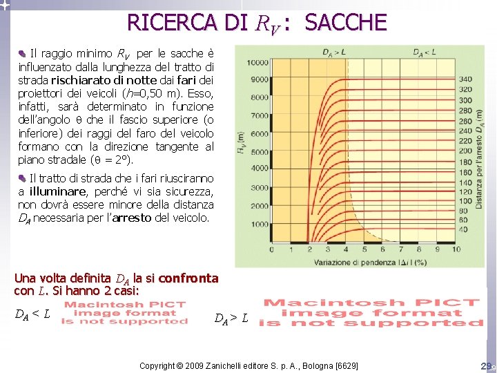 RICERCA DI RV : SACCHE Il raggio minimo RV per le sacche è influenzato