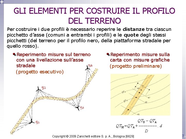 GLI ELEMENTI PER COSTRUIRE IL PROFILO DEL TERRENO Per costruire i due profili è