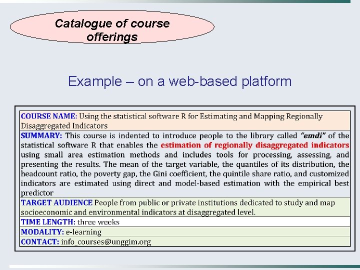 Catalogue of course offerings Example – on a web-based platform 