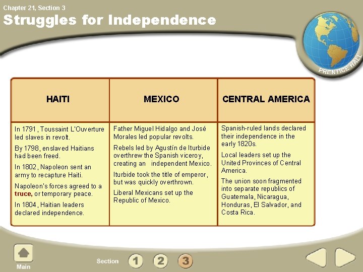 Chapter 21, Section 3 Struggles for Independence HAITI MEXICO In 1791, Toussaint L’Ouverture led