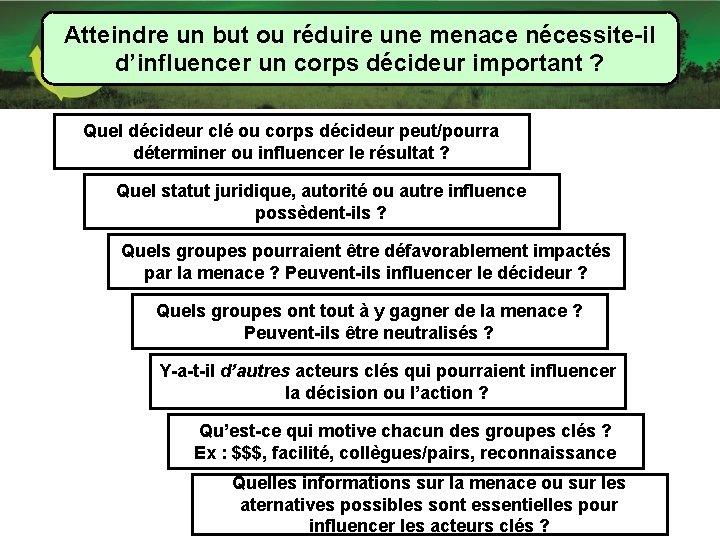 Atteindre un but ou réduire une menace nécessite-il d’influencer un corps décideur important ?