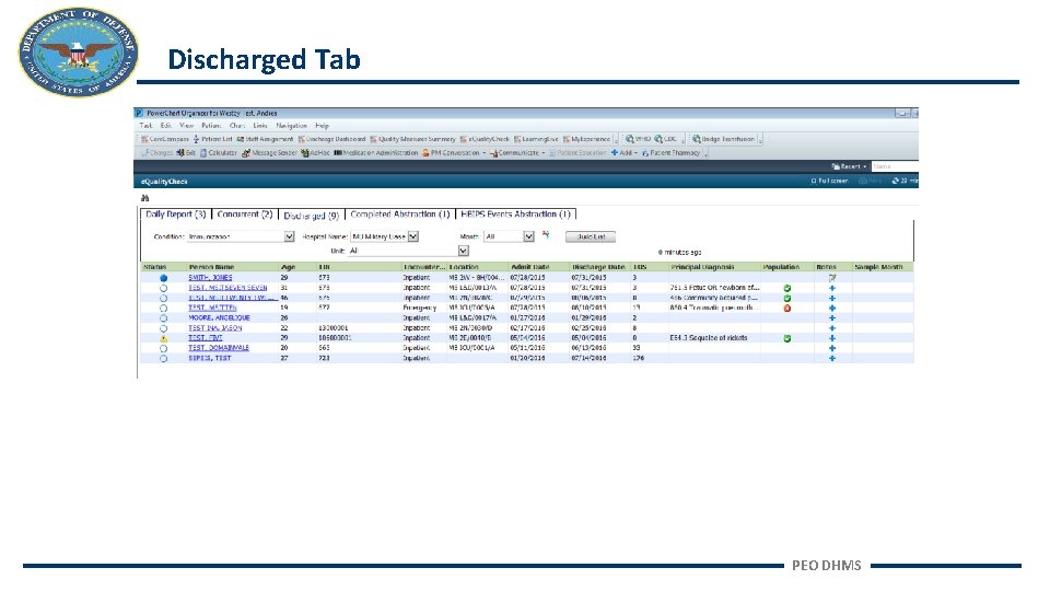 Discharged Tab PEO DHMS 