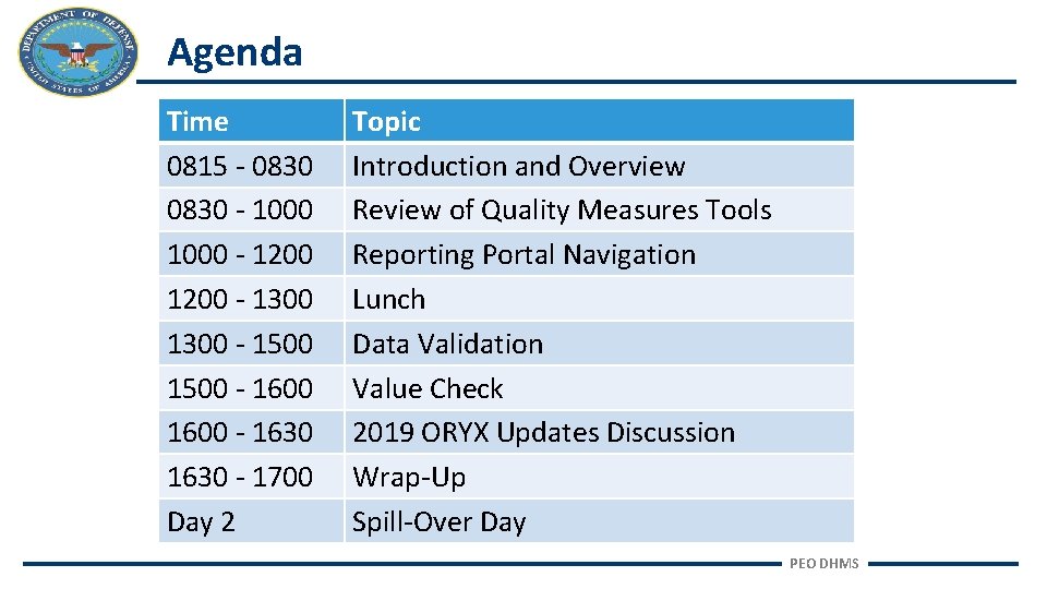 Agenda Time 0815 - 0830 - 1000 - 1200 - 1300 - 1500 -
