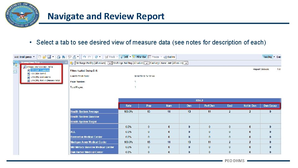 Navigate and Review Report • Select a tab to see desired view of measure
