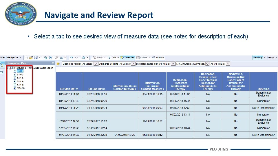 Navigate and Review Report • Select a tab to see desired view of measure