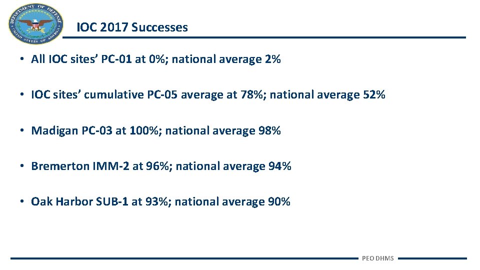 IOC 2017 Successes • All IOC sites’ PC-01 at 0%; national average 2% •