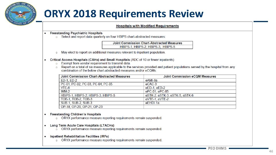 ORYX 2018 Requirements Review PEO DHMS 46 
