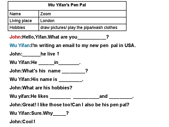 Wu Yifan's Pen Pal Name Zoom Living place London Hobbies draw pictures/ play the