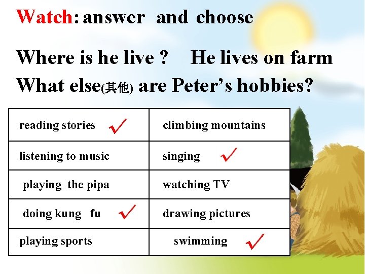 Watch: answer and choose Where is he live ? He lives on farm What
