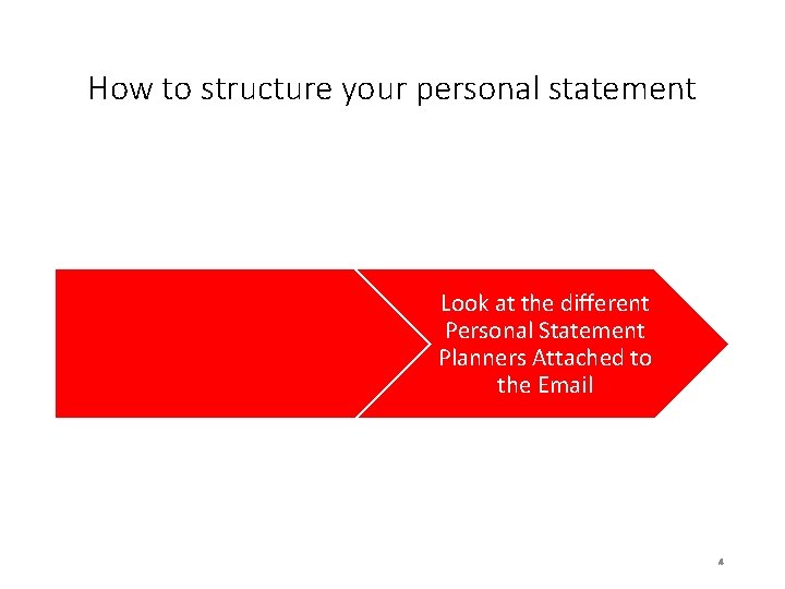 How to structure your personal statement Look at the different Personal Statement Planners Attached