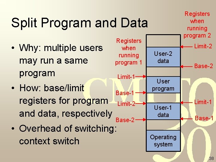 Registers when running program 2 Split Program and Data • Why: multiple users may Registers when running program 2 Split Program and Data • Why: multiple users may