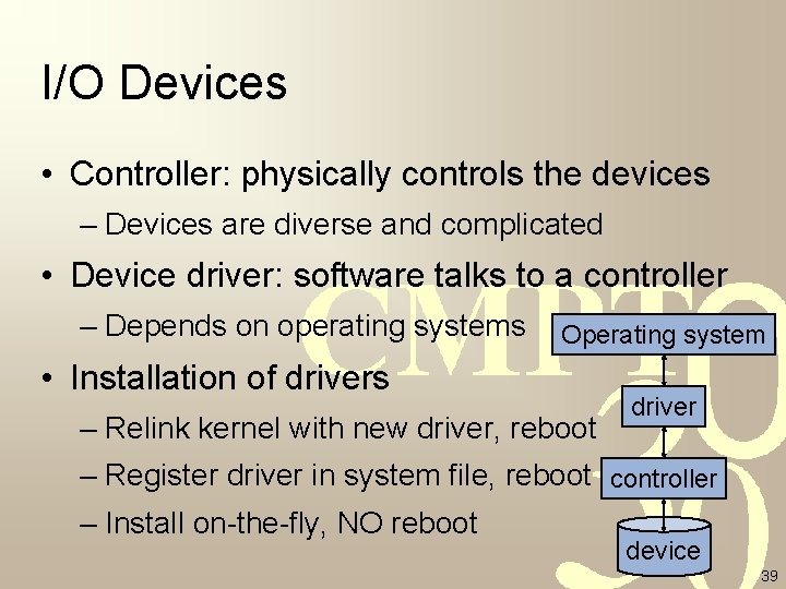I/O Devices • Controller: physically controls the devices – Devices are diverse and complicated I/O Devices • Controller: physically controls the devices – Devices are diverse and complicated
