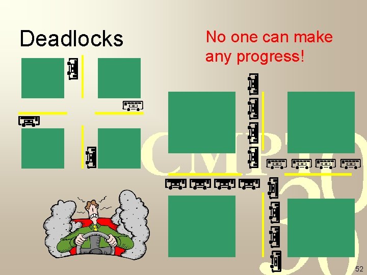 Deadlocks No one can make any progress! 52 Deadlocks No one can make any progress! 52