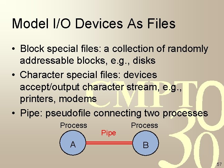Model I/O Devices As Files • Block special files: a collection of randomly addressable Model I/O Devices As Files • Block special files: a collection of randomly addressable