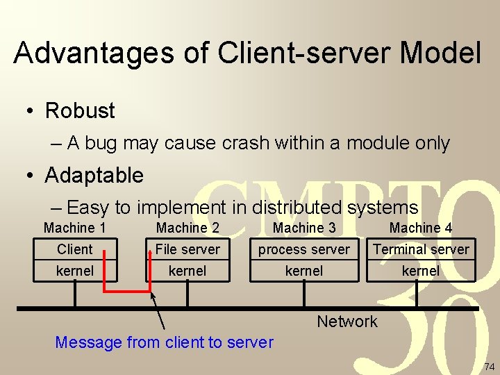 Advantages of Client-server Model • Robust – A bug may cause crash within a Advantages of Client-server Model • Robust – A bug may cause crash within a