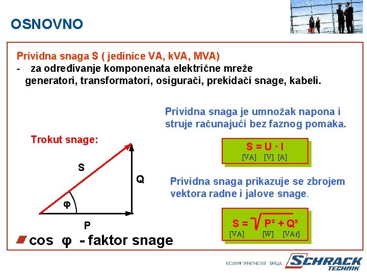 OSNOVNO Prividna snaga S ( jedinice VA, k. VA, MVA) - za određivanje komponenata