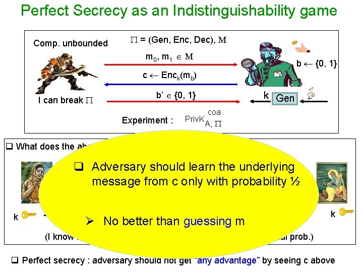 Perfect Secrecy as an Indistinguishability game Comp. unbounded = (Gen, Enc, Dec), M m