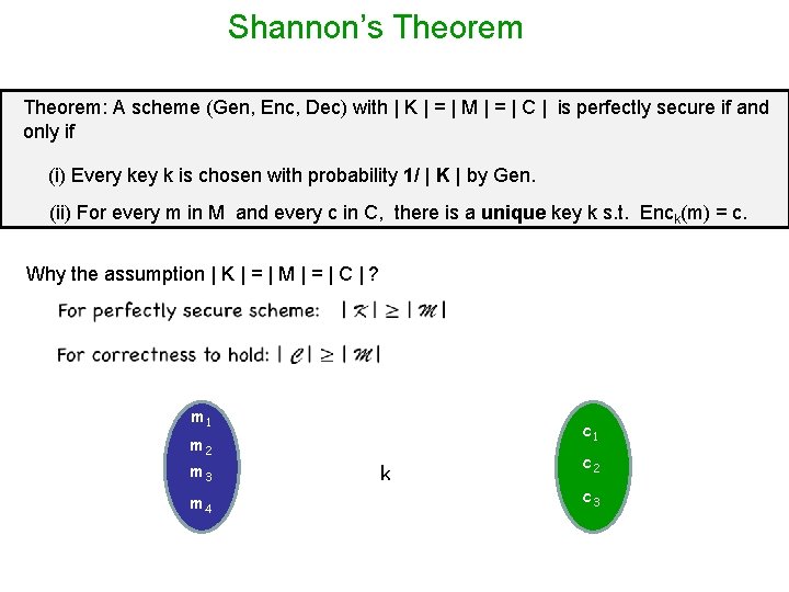 Shannon’s Theorem: A scheme (Gen, Enc, Dec) with | K | = | M