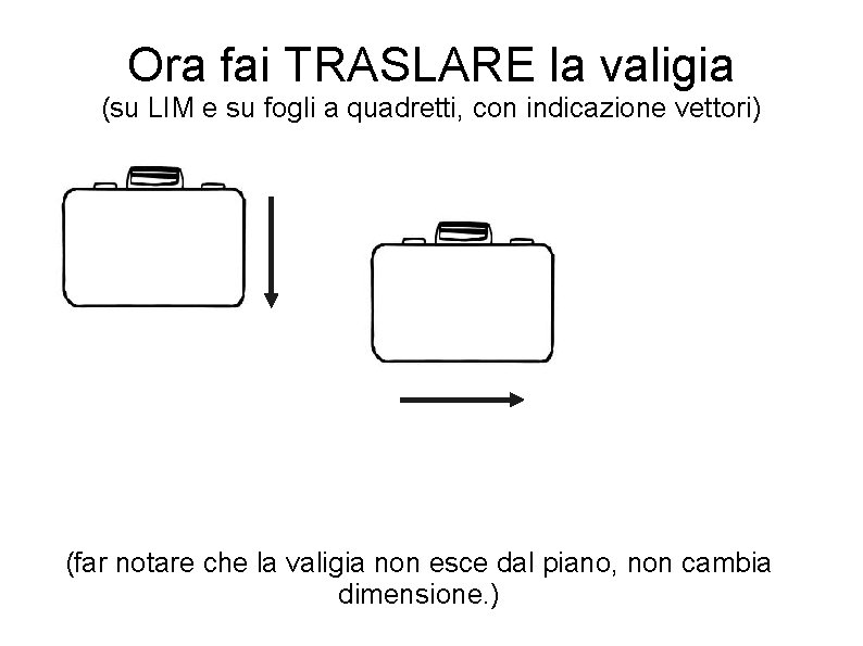 Ora fai TRASLARE la valigia (su LIM e su fogli a quadretti, con indicazione