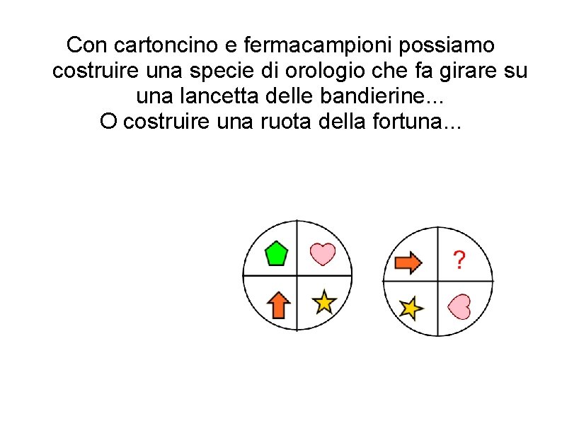 Con cartoncino e fermacampioni possiamo costruire una specie di orologio che fa girare su