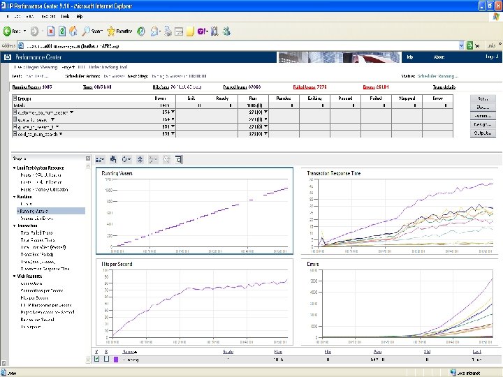 Fifth Step – Run the test 