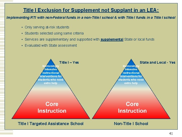 Title I Exclusion for Supplement not Supplant in an LEA: Implementing RTI with non-Federal