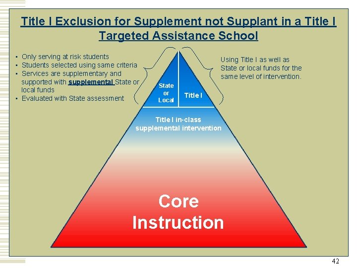 Title I Exclusion for Supplement not Supplant in a Title I Targeted Assistance School