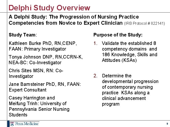 Delphi Study Overview A Delphi Study: The Progression of Nursing Practice Competencies from Novice