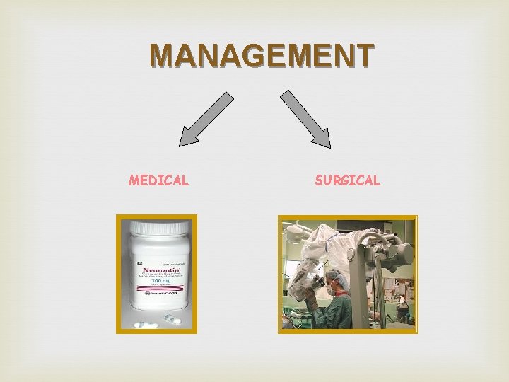 MANAGEMENT MEDICAL SURGICAL 